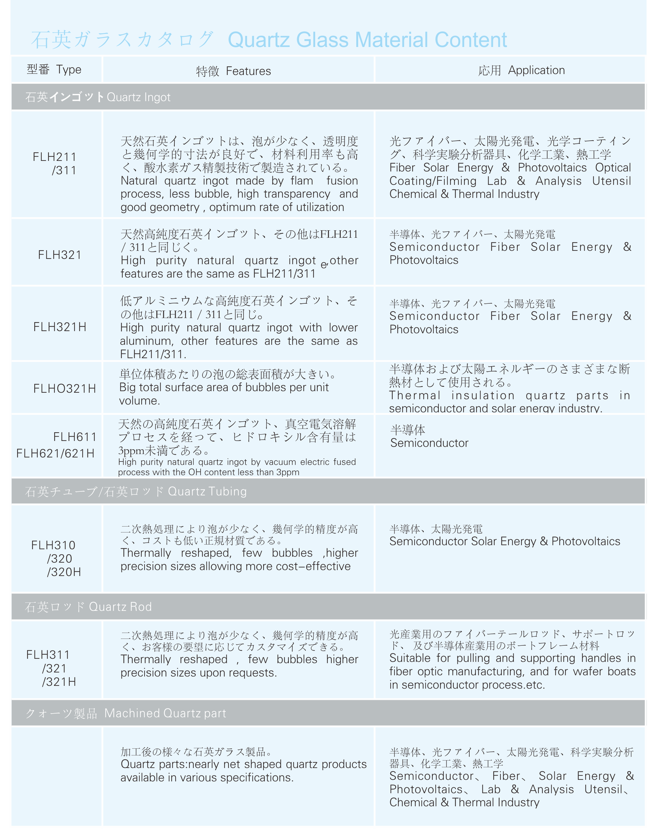 �������ʹ���-��Ӫ��ȫ,����һ·�ɳ�