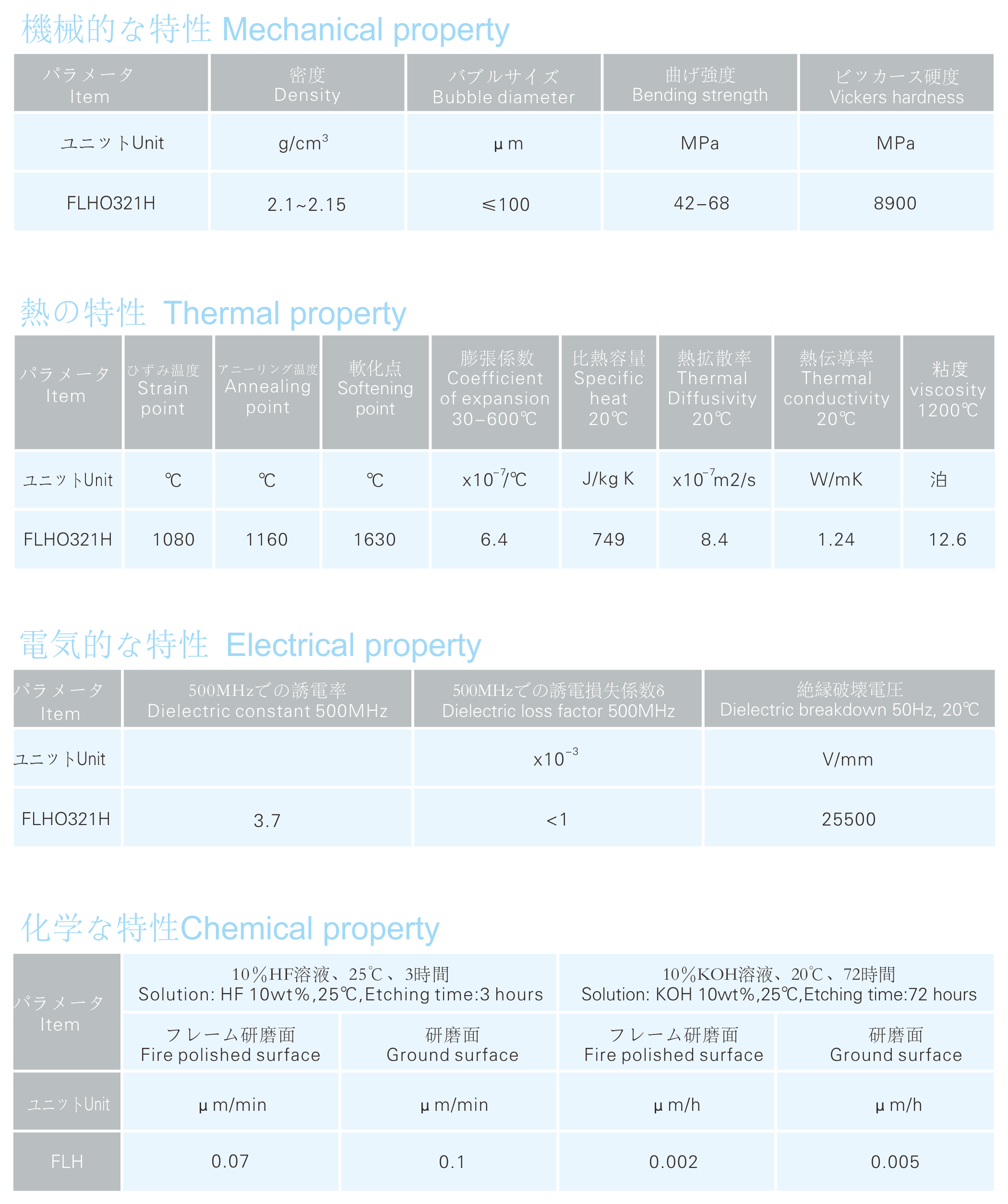 �������ʹ���-��Ӫ��ȫ,����һ·�ɳ�