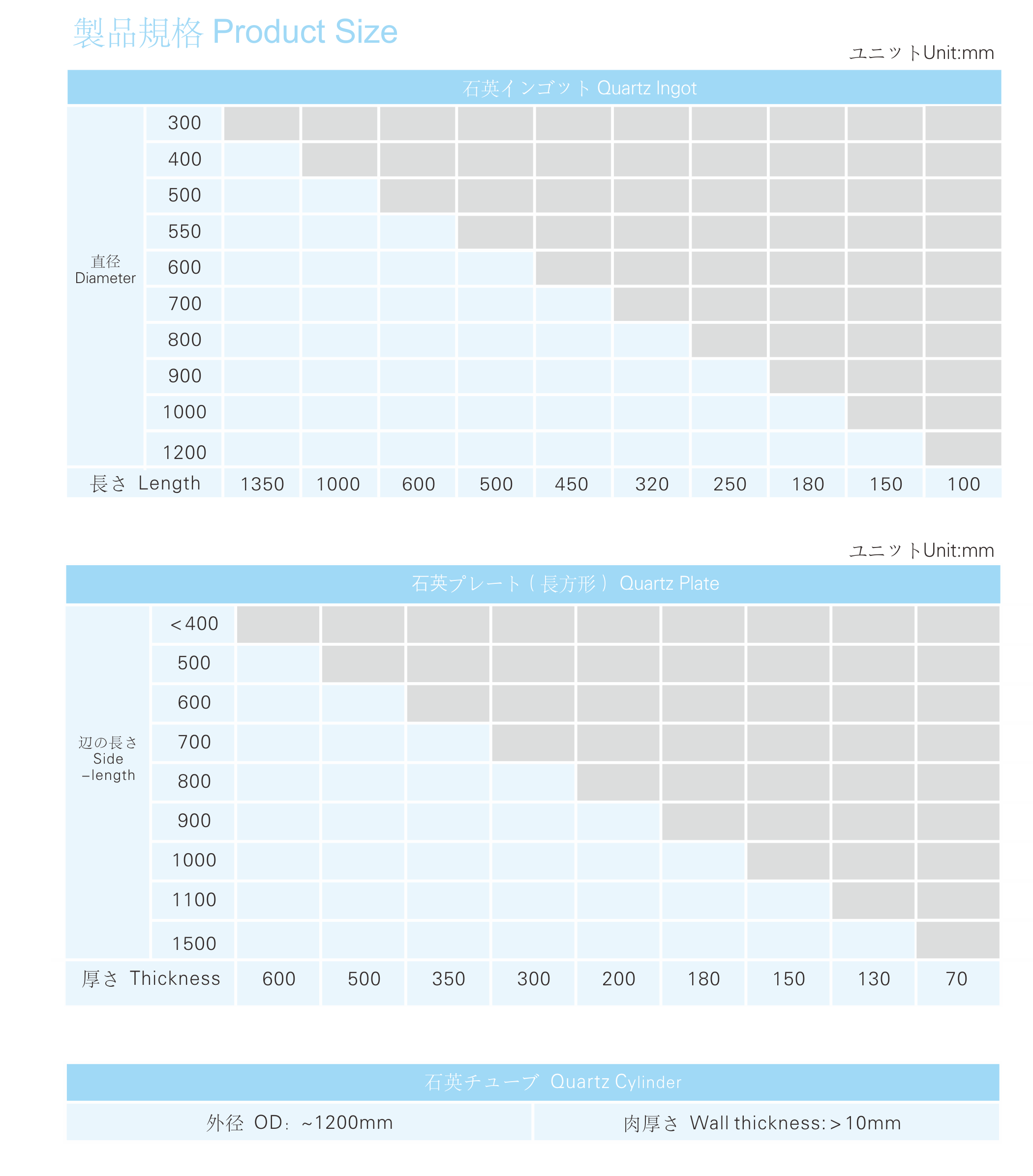 �������ʹ���-��Ӫ��ȫ,����һ·�ɳ�