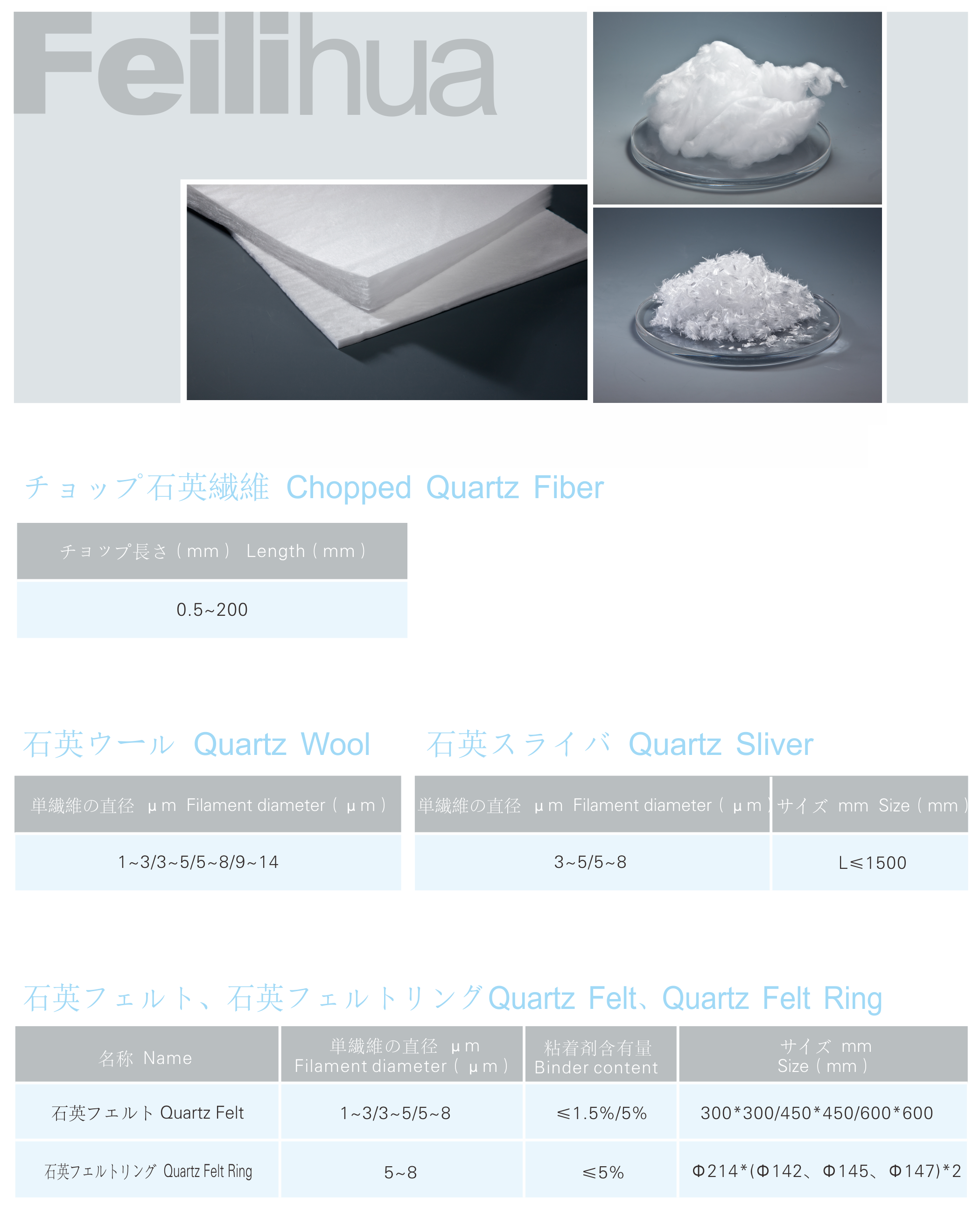 �������ʹ���-��Ӫ��ȫ,����һ·�ɳ�