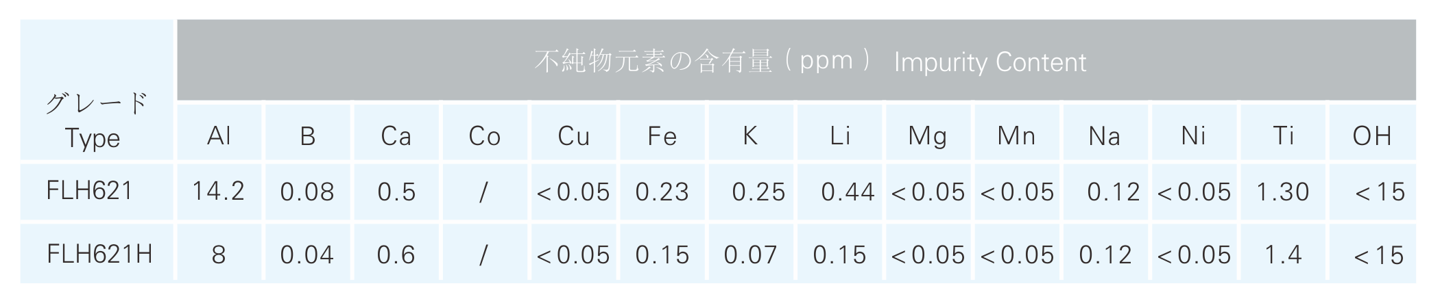 �������ʹ���-��Ӫ��ȫ,����һ·�ɳ�