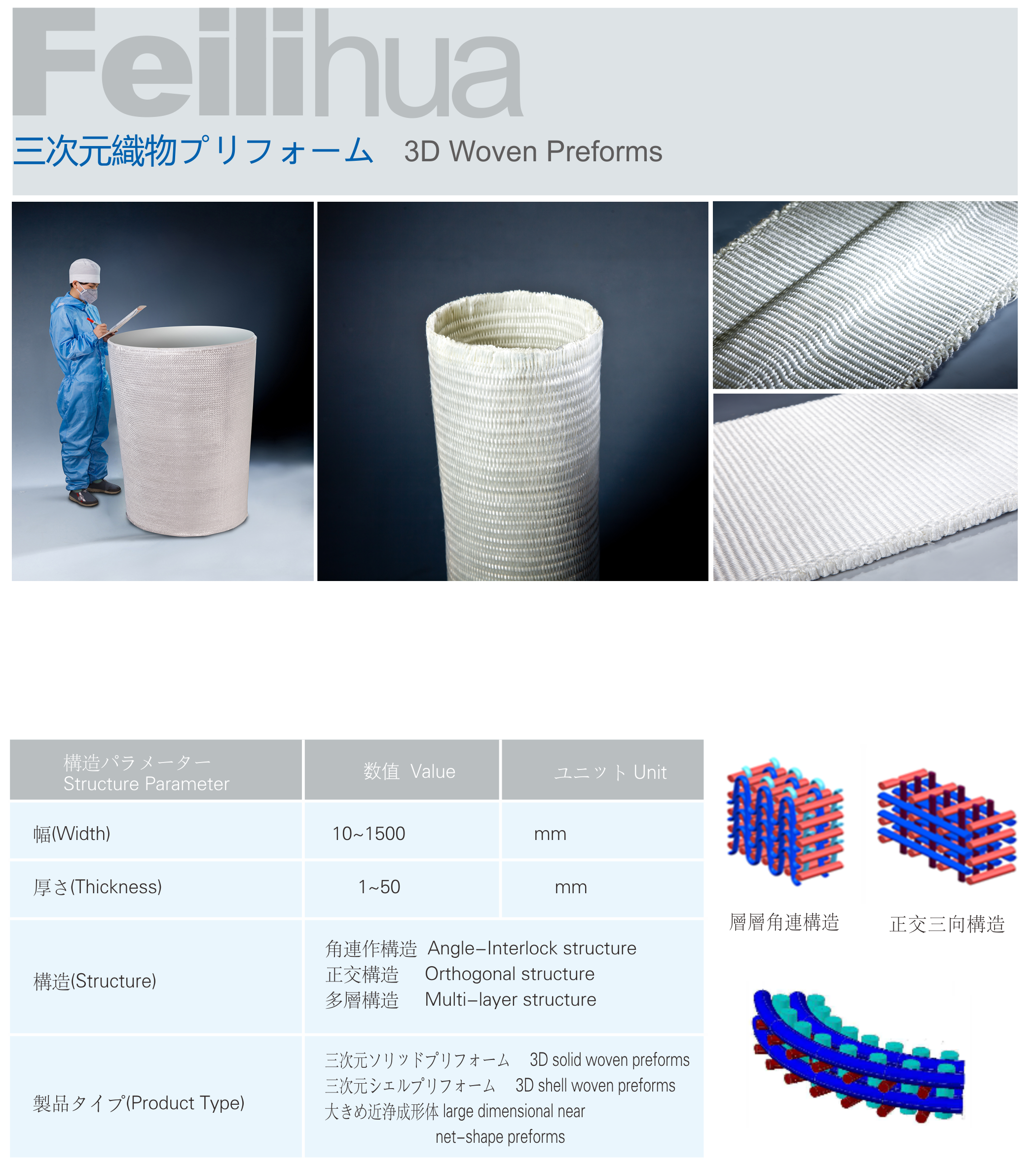 �������ʹ���-��Ӫ��ȫ,����һ·�ɳ�