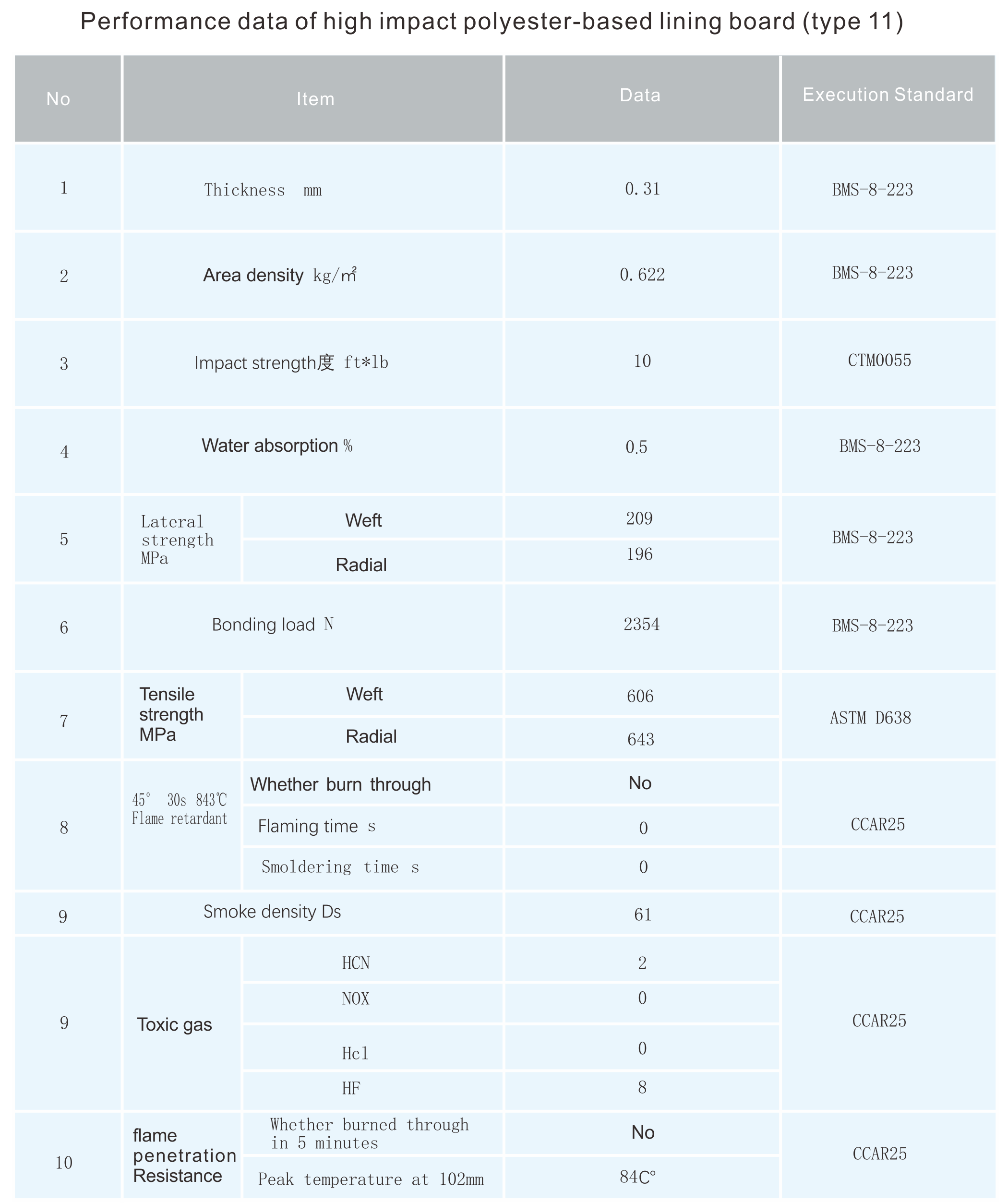 �������ʹ���-��Ӫ��ȫ,����һ·�ɳ�