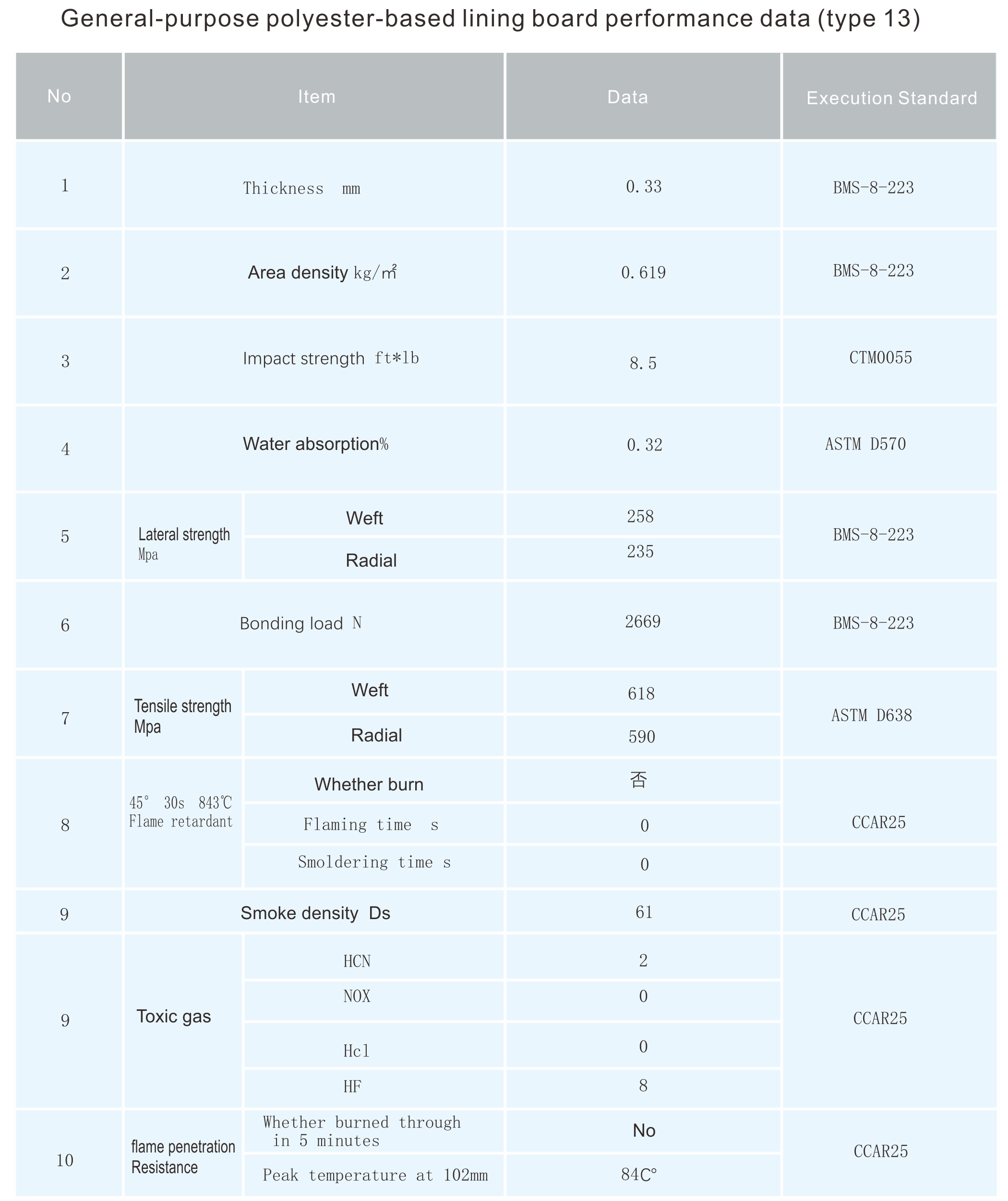 �������ʹ���-��Ӫ��ȫ,����һ·�ɳ�