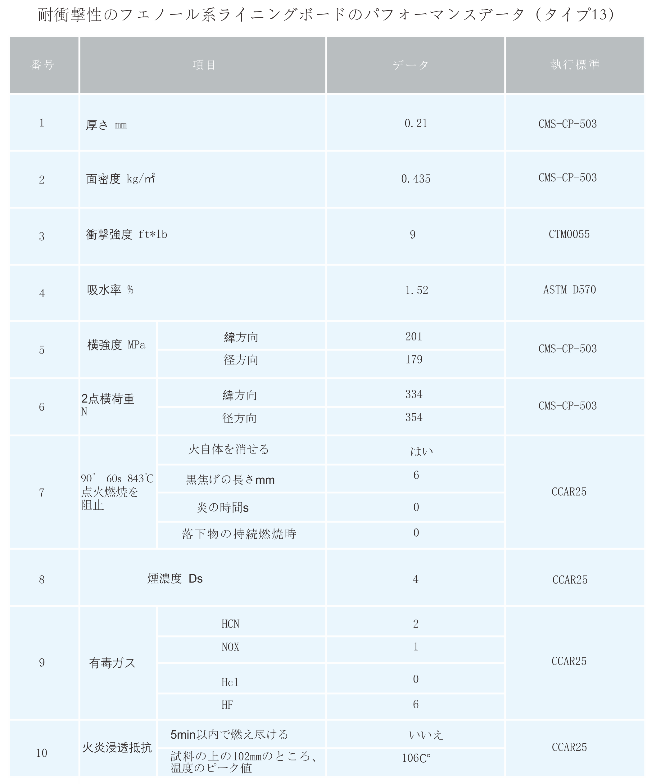 �������ʹ���-��Ӫ��ȫ,����һ·�ɳ�