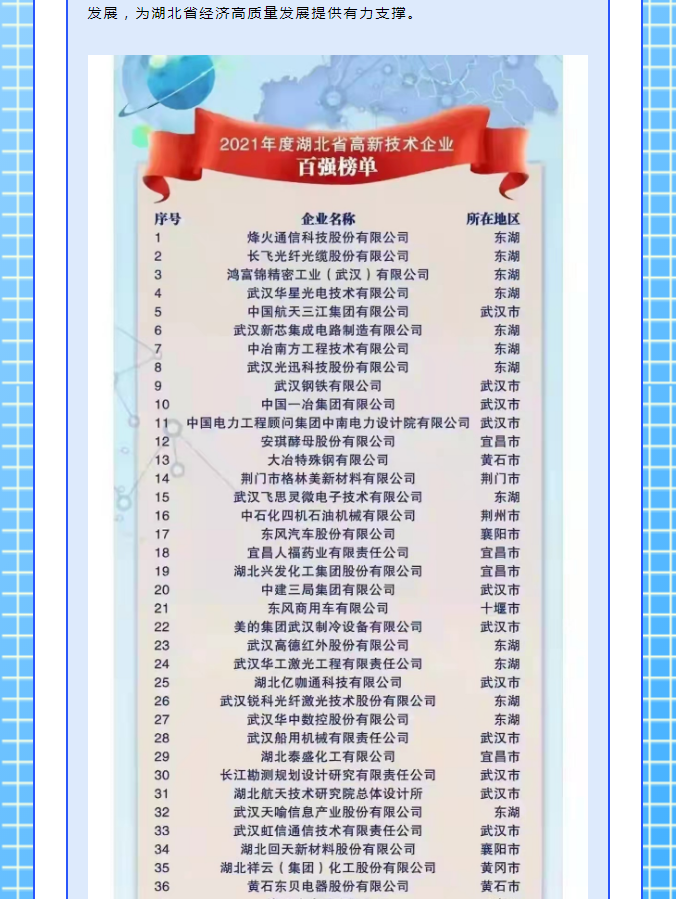 �������ʹ���-��Ӫ��ȫ,����һ·�ɳ�